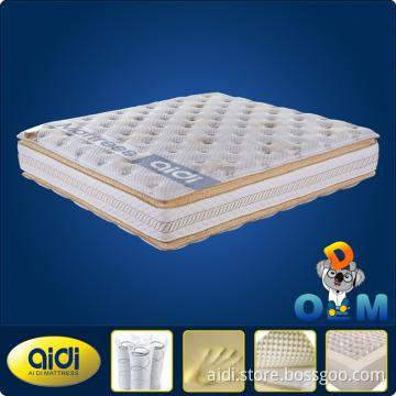 Memory foam Mattress,High Quality Comfortable Memory foam Mattress